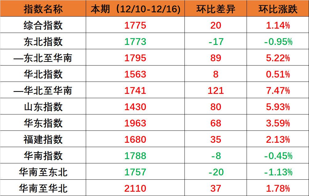 首页- J9集团国际站官网入口