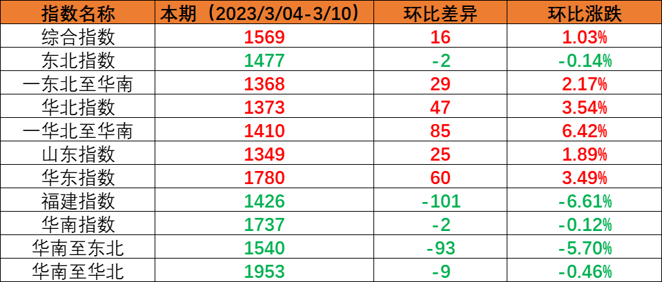 首页- J9集团国际站官网入口