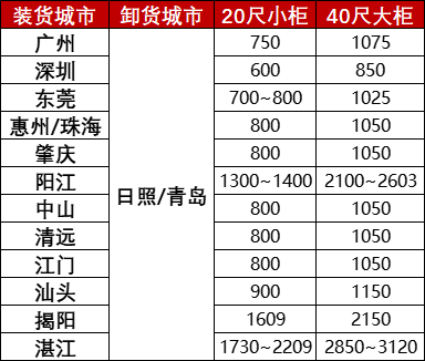 首页- J9集团国际站官网入口