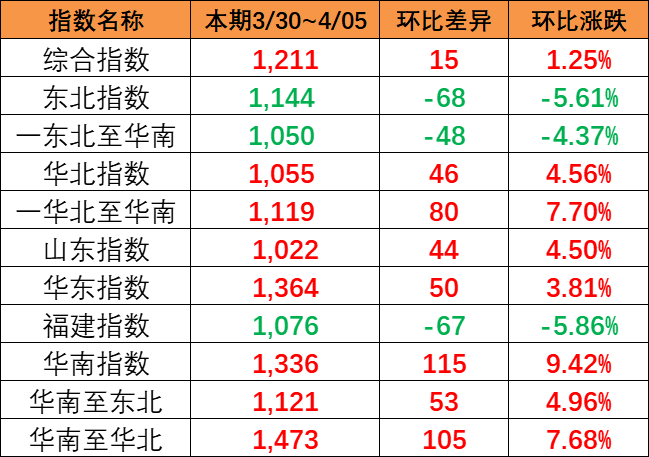 首页- J9集团国际站官网入口