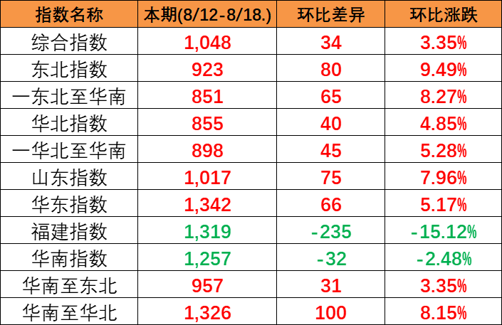 首页- J9集团国际站官网入口
