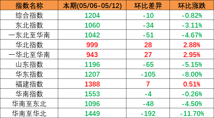 首页- J9集团国际站官网入口