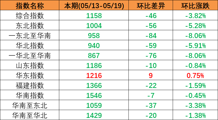 首页- J9集团国际站官网入口