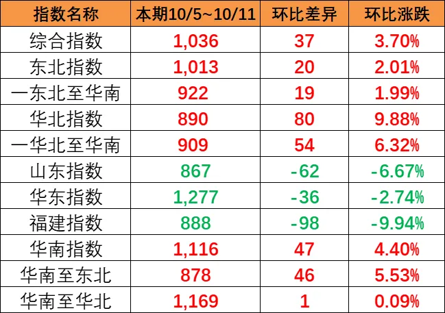 首页- J9集团国际站官网入口