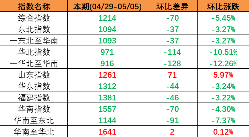 首页- J9集团国际站官网入口