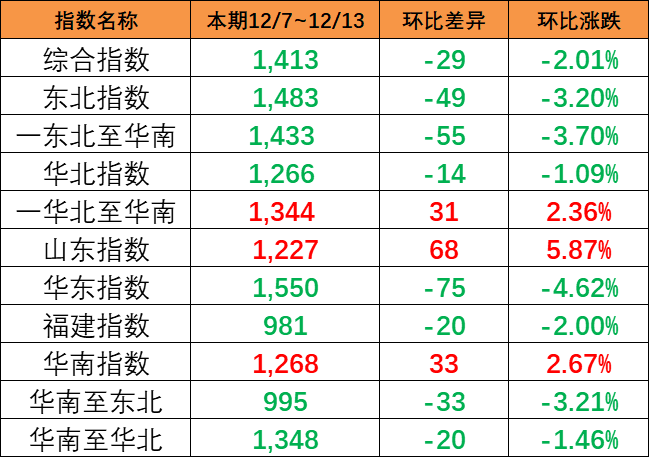 首页- J9集团国际站官网入口