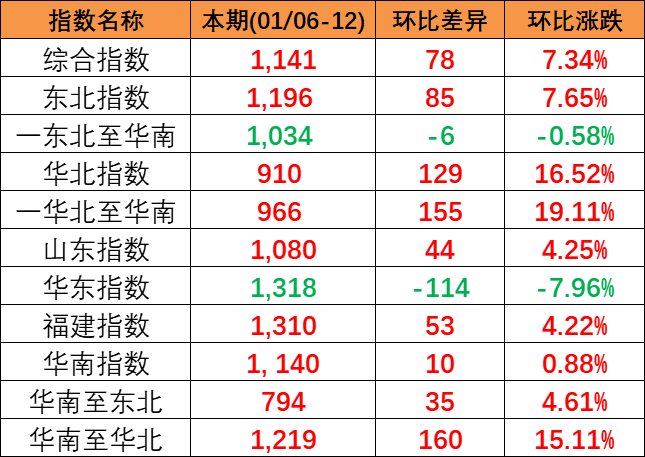 首页- J9集团国际站官网入口