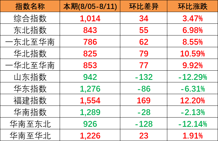 首页- J9集团国际站官网入口