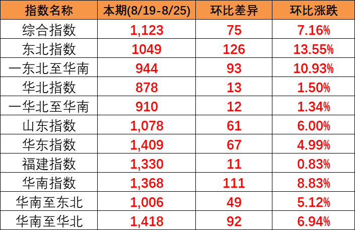 首页- J9集团国际站官网入口