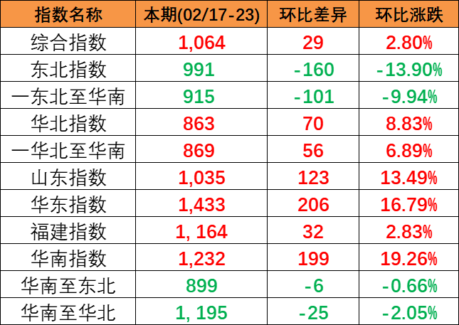 82fccdf83c3690ce5f327627c11d327f65e2dba2729e2 首页- J9集团国际站官网入口