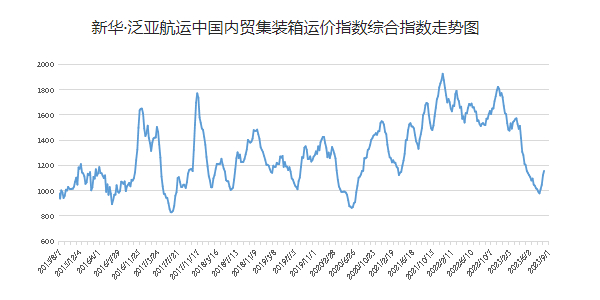 首页- J9集团国际站官网入口