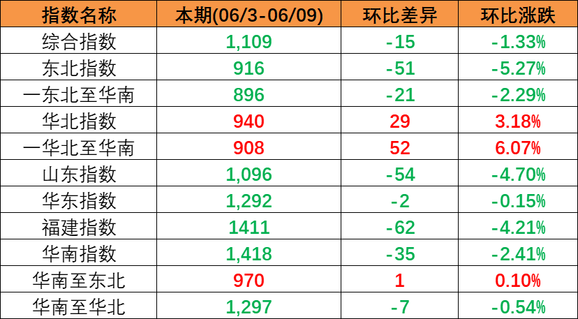 首页- J9集团国际站官网入口