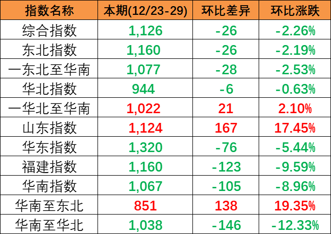 首页- J9集团国际站官网入口