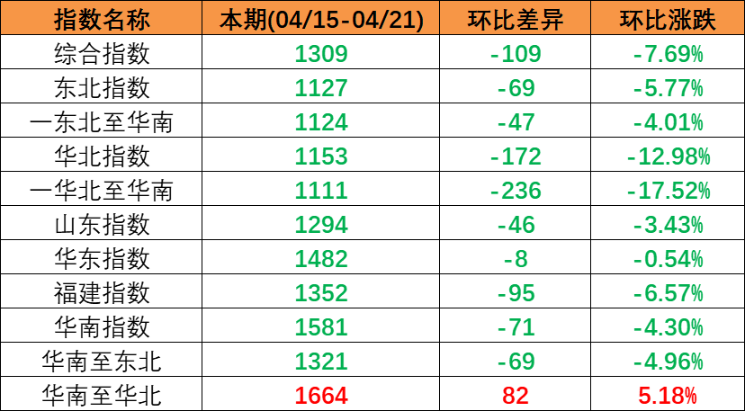 首页- J9集团国际站官网入口