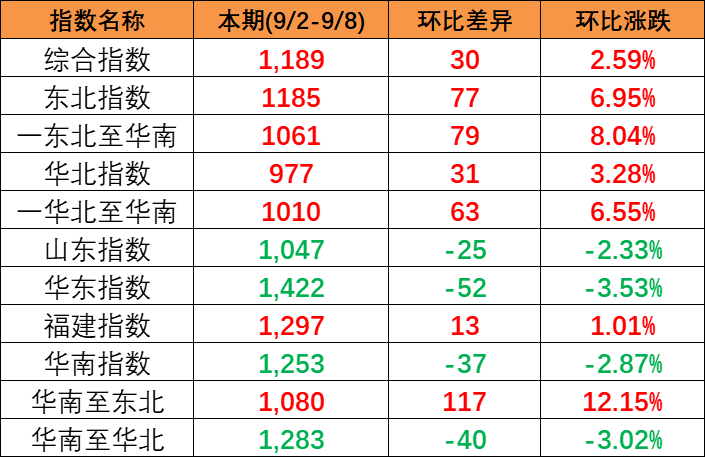 首页- J9集团国际站官网入口