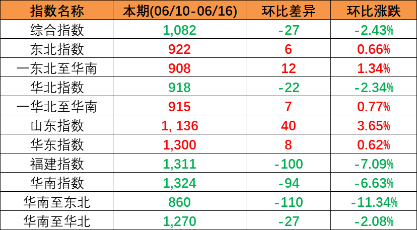首页- J9集团国际站官网入口
