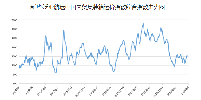 首页- J9集团国际站官网入口