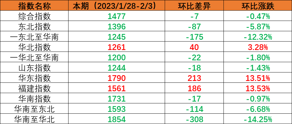 首页- J9集团国际站官网入口